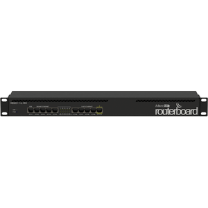 Mikrotik RB2011IL-RM