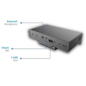 Grandstream GVC3212 Sistema Videoconferencias HD para IPVideoTalk