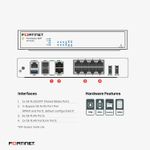FG-80F-Diagrama