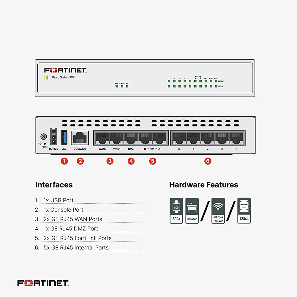 Fortinet FortiGate 60F - RedCetus