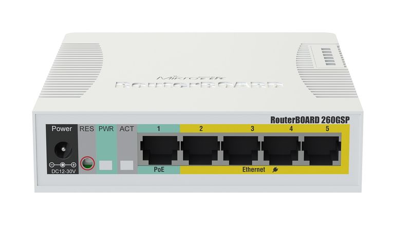 RB260GSP-puertos