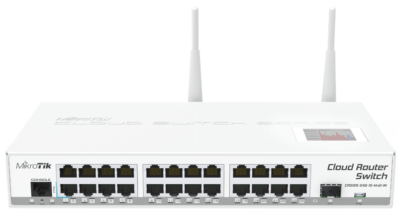 CRS125-24G-1S-2HnD-IN