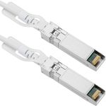 UC-DAC-SFP28-conectores