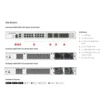 FG-400F-puertos.webp